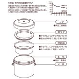 【ラッピング無料】スケーター 抗菌 真空ステンレス ランチボックス 600ml 840ml 1050ml 保温 保冷 中容器 電子レンジ対応 STLB1AG STLB2AG STLB3AG ギフト 