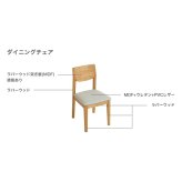 無垢材ダイニングセット（90cm幅テーブル+2脚チェア+2脚スツール） 新生活