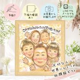 似顔絵 感謝 ギフト プレゼント 名入れ 贈り物 手描き 記念日 感謝 誕生日 記念 お祝い 大人数 祖父母 家族 母 両親 父 修正無料 下書き確認 名入れ 似てる 親孝行 実績多数 サプライズ 感謝 思い出 記念 初任給 カラフル お祝い返し 応援 ホワイトデー 闘病中の方への励まし メモリアルギフト ハロウィン 快気祝い 傘寿祝い 披露宴 百寿祝い キレイ