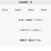 純プラチナ ネックレス ダイヤモンド 0.1ct ペンダント スクリューチェーン Pt999 一粒ダイヤ レディース アクセサリー シンプル ギフト プレゼント 記念日