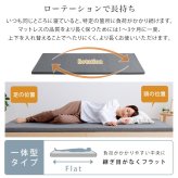敷き布団 高反発ウレタンマットレス【Beleza5-ベレーザ・ファイブ-】(キング) 洗えるカバー マットレストッパー 敷布団 厚さ5cm 体分散性 硬め 省スペース 腰痛対策 アウトドア 敷きふとん しき布団 しきふとん 寝具用品 敷きマット 寝室用品