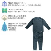 【敬老の日 ギフト】ワークマン リカバリーウェア 上下セット メンズ 疲労回復 パジャマ ルームウェア 長袖  部屋着 血行促進 快眠 安眠 祖父 父 プレゼント おじいちゃん 60代 70代 80代 シニア 男性 健康グッズ 実用的