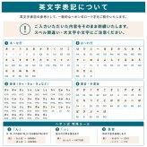 【名入れ】【全16色 名入れ刺繍ワッペン付きカラーネームタグ】 ストラップ キーリング 簡単オーダー 英字・数字・記号・絵文字から選べる 絵文字一つ無料