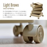 360回転ワゴン 5段 RELS0337 キャスター付きワゴン リビング収納 韓国スタイル ポップ 角型 プラスチック キッチンワゴン トロリー ワゴンラック幅49.5cm 奥行39.5cm 高さ71cm 新生活