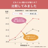 【シングル】毛布布団セット ファミラ 5層構造トリプルウォーム ぽかぽか 掛布団＋敷パッド シングル あったか布団 冬用寝具 蓄熱 保温 フランネル 丸洗い 節電 防寒 寒さ対策 母 父 両親 祖父母 誕生日 敬老の日 プレゼント 実用的 あったかギフト