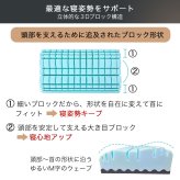 枕 まくら ストレートネック SUMIMIN FIT PLUS 肩こり 首こり 高さ調整シート プレミアムフォーム スミミンフィットプラス 快眠枕 安眠枕