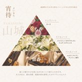 【今日（KYO）のお香】YAMASHIRO -宵待-
