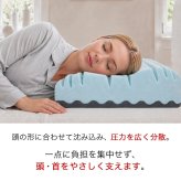 枕 まくら ストレートネック SUMIMIN FIT PLUS 肩こり 首こり 高さ調整シート プレミアムフォーム スミミンフィットプラス 快眠枕 安眠枕