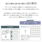 ベッド 寝具 パイン材高さ2段階調整脚付きすのこ ポケットコイルマットレスセット(ダブル)