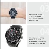 エドックス EDOX クロノオフショア1 クロノグラフ 腕時計 メンズ 10221-3-NIRO2 CHRONOFFSHORE-1