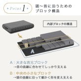 枕 まくら 無重力枕 炭眠 スミミン 泡枕 GUTNAP 活性炭配合 NASA開発素材配合 公式 質の良い睡眠 消臭 ウレタン 低反発 いびき対策枕 いびき防止 通気性抜群  60cm×37cm 仰向け 横寝 ストレートネック 新生活