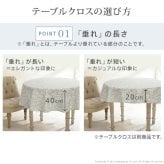 テーブルクロス プロバンス 円形 フランス製はっ水加工テーブルクロス-トラディション 円形180cm 南仏 プロヴァンス柄 花柄 丸テーブル ダイニングテーブル 食卓を彩る かわいい おしゃれ 高級感 コットン 撥水加工 撥水 汚れ防止 洗濯可 新生活