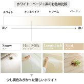 ラグ カーペット マット 80×190cm ホリデープラス 敷物 撥水加工 はっ水加工 手洗い可能 ホット 対応 床暖房対応 すべり止め付き マイクロファイバー 低反発ウレタン 低ホルムアルデヒド シンプル 北欧 ホワイト ブラウン グレー グリーン