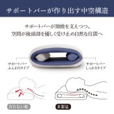 お医者さんの中空まくら 枕 まくら 中空構造 サポートバー2本 調節可能 ウレタンフォーム 低反発フィット 寝返り 横向き うつ伏せ 洗える カバー 58×35cm アルファックス