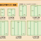 夏ラグ 夏用カーペット 純国産 い草 上敷き カーペット 双目織 『草津』 本間6畳(約286×382cm）