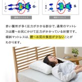 傾斜 斜め マットレス 収納 便利 起き上がる 楽 高反発 起きやすい シングル 97×195cm 寝具 抗菌防臭 ポリエステル ウレタン 敷きマット 寝具マット マットレス寝具 寝具用品 寝室用品 インテリア ウレタンフォーム 弾力 竹