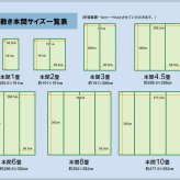 夏ラグ 夏用カーペット フリーカット い草 上敷き カーペット 『F不知火』 本間8畳(約382×382cm）(裏:ウレタン張り）