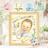 ギフト バースデー 似顔絵 プレゼント 手描き 名入れ 贈り物 誕生日 記念日 お祝い バースデー 子供 パートナー 友達 家族 名入れ 下書き確認 修正無料 そっくり 一生もの かわいい 実績多数 記念 思い出 バースデー サプライズ 白寿祝い 卒寿祝い 感動 百寿祝い ウェディングギフト オーダーメイド 大人数 メモリアル 大量注文 古希祝い 引っ越し ホワイトデー