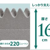 西川 RAKURA ラクラ 高反発マットレス シングル セミダブル ダブル 厚さ16cm 体圧分散 寝返りラクラク ムレにくい 抗菌 洗える側生地 ウレタン 圧縮梱包 点で支える健康敷きふとん
