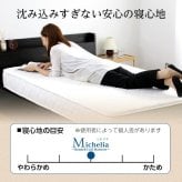 ベッド 寝具 ボンネルコイルスプリングマットレス -Michelia-ミケリア FM-06-S--IV アイボリー シングル ホームテイスト シングル用 ロール梱包でお届け