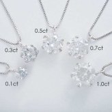 純プラチナ ダイヤモンド ネックレス 0.1ct 一粒 プラチナ Pt999 ダイヤ 鑑別書付き ギフト プレゼント ラッピング 記念日 誕生日 妻 彼女 レディース ペンダント シンプル ベネチアンチェーン