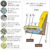 ソファ 2.5人掛 合皮 ラグジュアリー ハイバックソファ 〔エレナ〕 2.5人掛け デザイン ハイバック 二人掛け 2.5Pソファー リビングソファー ローソファー ポケットコイル レザー 脚 木製 スチール 組立設置サービス付 おしゃれ かわいい