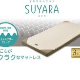 敷き布団 西川 マットレス シングル RAKURA ラクラ 高反発マットレス 体圧分散 腰対策 腰痛対策 厚み9cm ウレタンマットレス 敷布団 敷きマット 波形構造 寝返りサポート SUYARA スヤラ 健康サポート 快眠 通気性 軽量 洗える 寝具