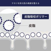 アンチシャインクリーム ギフト プレゼント 誕生日 記念日 父の日 男性 彼氏 主人 男友達 保湿 オールインワン スキンケア