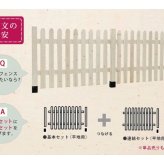 ガーデン エクステリア ピケットフェンス ストレート基本セット 平地用 送料無料 フェンス 木製フェンス ピケフェンス 天然木製 ガーデニング 枠 柵 仕切り 目隠し 境目 クラシカル アンティーク トレリス ベランダ つる 薔薇 バラ 朝顔 園芸