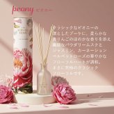 正規品 アシュレイ＆バーウッド リードディフューザー 150ml Ashleigh & Burwood 芳香剤 ルームフレグランス ディフューザー 英国 20代 30代 40代 50代 おしゃれ 長持ち 高級 ギフト プレゼント 贈り物 新築祝い 結婚祝い 送料無料