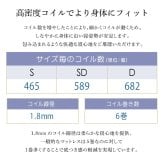 ベッド 寝具 パイン材高さ2段階調整脚付きすのこ ポケットコイルマットレスセット(ダブル)