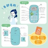 ピコトレ ソニック picoトレ 九九 九九練習 九九カード 算数 計算練習 暗算 計算トレーニング 足し算 引き算 かけ算 わり算 知育玩具 学習玩具 家庭学習 おうち学習 子供 小学生 低学年 入学前 入学準備 1年生 2年生 3年生 ゲーム 勉強 学習 暗記 GS-1139 SONIC