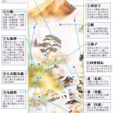 掛け軸 床の間 縁起開運 尺三 開運万全図 山本 祥園 掛軸販売 59×190cm TK07 受注後生産商品