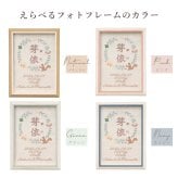 命名書 刺繍 オーダー かわいい おしゃれ 命名札 北欧 りす 名前旗 名前札 命名 初節句 七五三 お食い初め お宮参り お七夜 ひな祭り 出産祝い 百日祝い 初誕生 赤ちゃん お祝い 誕生日 ナチュラル 北欧 りす バースボード 名入れ 男の子 女の子 おなまえ