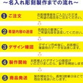 名入れ 焼酎 ギフト【 白霧島 本格芋焼酎 900ml 名入れ タンブラー ペアセット 真空ステンレスタンブラー ネイビーブルー シャンパンゴールド 敬老の日 成人祝い 還暦祝い 古希祝い 米寿祝い 退職祝い 名入れ 芋焼酎 名前入り お酒 ギフト 誕生日 プレゼント 贈り物 結婚祝い 