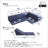 ソファ 組み合わせ自由 国産 コーナーローソファ フロアタイプ Linum-リナム- インテリア 寝具 sofa ソファー 日本製調 完成品 フロアソファ リビングソファ 家具 ポリエステル ウレタン ネイビー ブラウン グレー 新生活