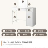 ドレッサー テーブル セット 椅子 ドレッサーテーブル コンパクト かわいい 化粧台 鏡台 一面鏡ドレッサー パソコン 机 引き出し 扉収納付き 棚 メイク台 コスメ収納 化粧品
