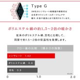 こたつ布団 正方形 撥水 静電気防止糸使用 掛け単品 約185×185cm (厚掛けタイプ) 静電気防止糸使用の 撥水こたつ布団 ポリエステル フランネル こたつ掛布団 こたつふとん コタツ掛け布団 コタツ掛布団 こたつ用品 冬用 冬物 寝具 寝室用品