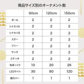 照明 ライト ツリー オーナメント オーナメントセット ヌードツリー もみの木 セット 組み立て簡単 led 脚カバー リアル 小さい 散らからない 電池式 コントローラー付き 高さ90 LED 電飾 装飾 Xmas christmas tree