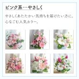 【ペットのお悔やみ】【 選べる5色】【Mサイズ】【クール便】【送料込み】フラワーアレンジメント おまかせ制作 最短翌日お届け  日時指定可 | ペット お供え 犬 猫 お悔やみ 虹の橋 ペット供養 お供え花 お悔やみ花 供花 四十九日 命日に贈るフラワーアレンジメント