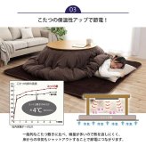 こたつ敷き布団 こたつ布団 正方形 撥水ラグ ふっくらタイプ 約190×190cm こたつ敷布団 こたつ敷きマット コタツ敷布団 こたつマット 冬用敷物 こたつ用敷布団 敷き布団単品 こたつ用品 あったか リビング 和室 敷きふとん 冬物 暖房用品 寝具