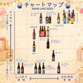 特選 ギフト 贈り物 プレゼント バースデーラベル使用  ビール クラフトビール 世界一 金賞受賞 3本 瓶 330ml  バースデーカード付き　飲み比べ 金賞受賞 スワンレイクビール 飲み比べ
