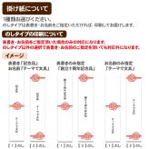 【ギフトセット】シャープペン 名入れ トンボ モノグラフファイン シルバー ブラック 0.3mm 0.5mm シャーペン シャープペンシル のし プレゼント ギフト 誕生日 男性 女性 男の子 女の子 入学 卒業 モノグラフ MONO graph fine シャープペンシル 送料無料