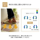 キッチンマット PVC使用 お手入れ簡単 拭ける お掃除ロボ対応 すべりにくい 薄手 耐圧分散 北欧風 カントリー調 約45×120cm