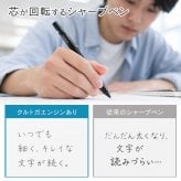 三菱鉛筆 LAMY safari KURUTOGA inside ラミー サファリ クルトガ インサイド シャーペン 0.5mm 名入れ 無料 全4色 uni プレゼント ギフト 就職祝 入学