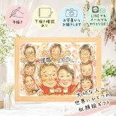 似顔絵 還暦祝い ギフト 手描き 名入れ 贈り物 プレゼント 還暦 記念日 誕生日 お祝い 60歳 大人数 お父さん お母さん 家族 両親 名入れ 下書き確認 修正無料 一生もの 実績多数 喜ばれる そっくり 思い出 60歳 長寿 還暦 感激 イラスト ブライダルギフト 傘寿祝い バレンタインデー 色紙 オーダーメイド 同窓会 ホワイトデー 結婚祝い 引っ越し