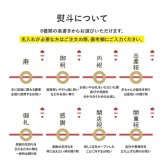 【縁起物×天然石】Jeramic開運招福セット / 招き猫×だるま / 黒 / 3体セット / ギフトボックス付き / 瀬戸焼 置物【送料無料（北海道・沖縄を除く）】