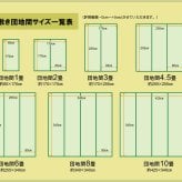 夏ラグ 夏用カーペット フリーカット い草 上敷き カーペット 『F不知火』 団地間8畳(約340×340cm）(裏:ウレタン張り） 新生活