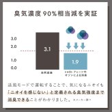 cado 布団乾燥機 FOEHN002 フェーン スティック型 ふとん乾燥機 布団ドライヤー ダニ対策 靴乾燥 消臭 コンパクト 軽量 梅雨 湿気対策 寝具 家電 新生活 母 父 両親 誕生日 引っ越し祝い 結婚祝い プレゼント 実用的 ギフト カドー