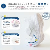 上履き 子供 白 小学生 幅広 3E ゆったり キッズ マジックテープ 紐 上靴 スニーカー 内履き 外履き スクールシューズ 体育館 運動 軽量 洗える Parade 8011 